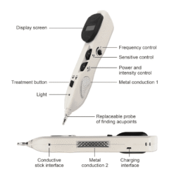 FBR™ Electronic Acupuncture Pen Tens Point Meridian Energy Pen Muscle Stimulator - Image 8